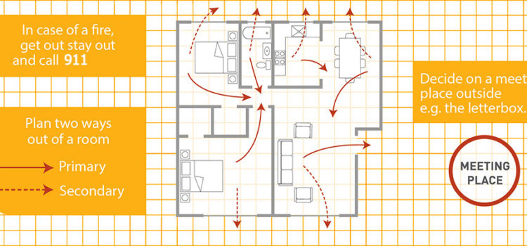 Plan Your Escape Escape Plan