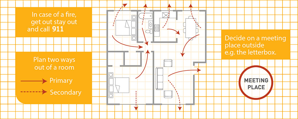 Escape Plan